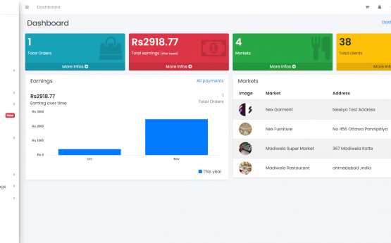 Multivendor Grocery Application