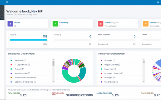 Human Resource System